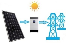 Сонячні батареї купити